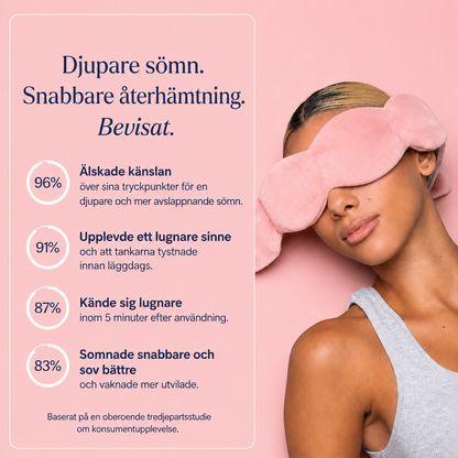 Sövn® Tyngdmask för Djupare Sömn
