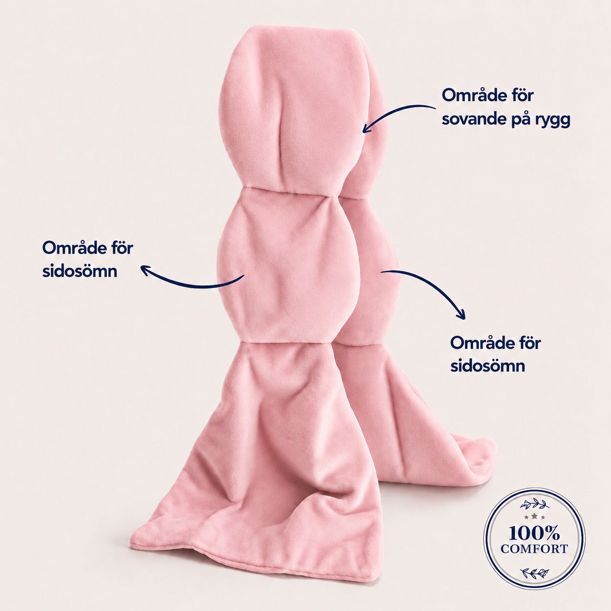 Sövn® Tyngdmask för Djupare Sömn